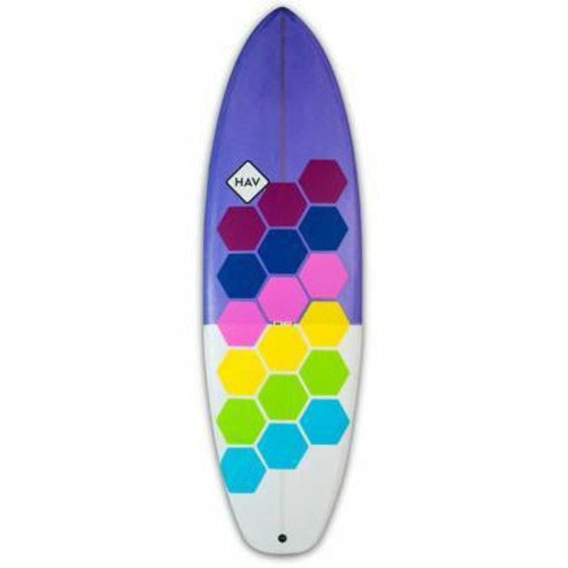 RS Pro - HexaTraction Candy Shop Edition