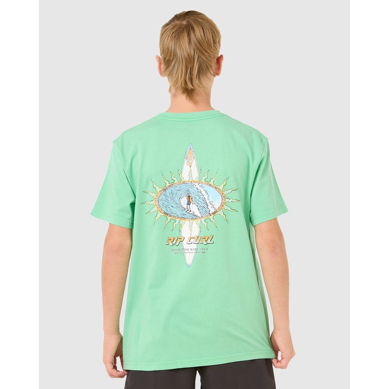 RAW ENERGY SK YOUTH 113BTE