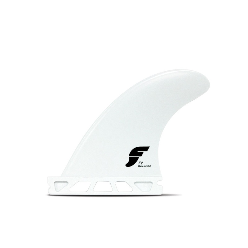 Futures Thermo Tri