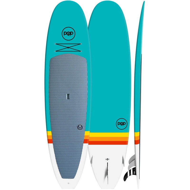 POP rigid 10'6" Classico Turquoise/Yellow