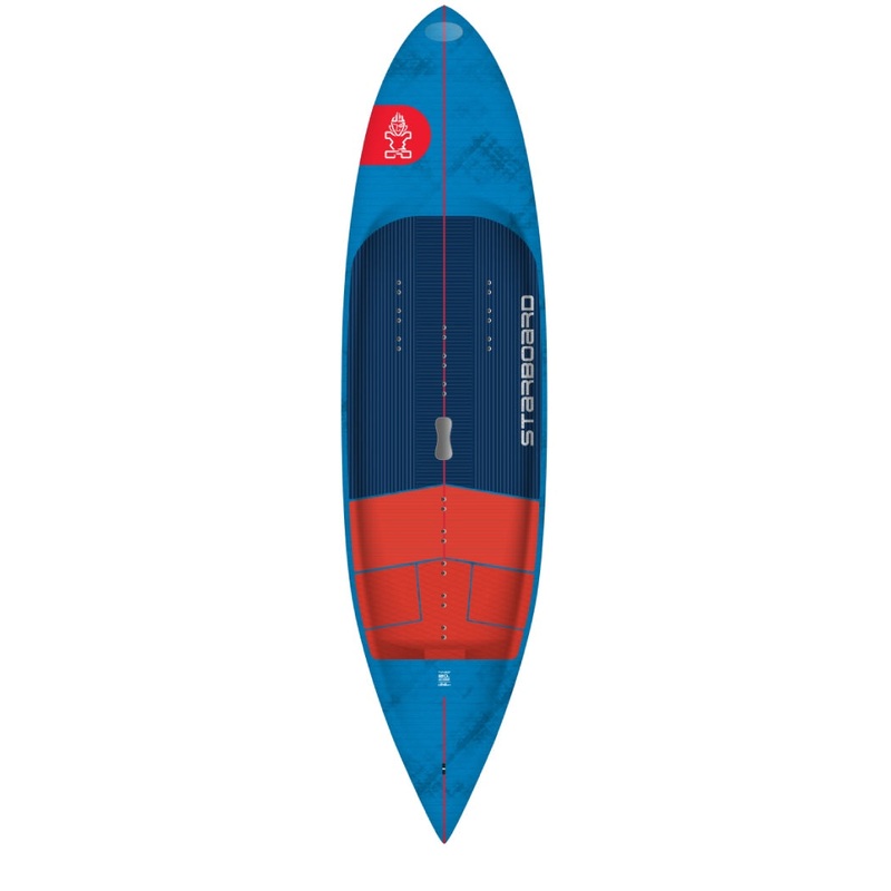 2025 STARBOARD 6'9" x 19"  ACE FOIL BLUE CARBON SUP DOWNWIND FOIL BOARD (WITHOUT FOOTSTRAP)