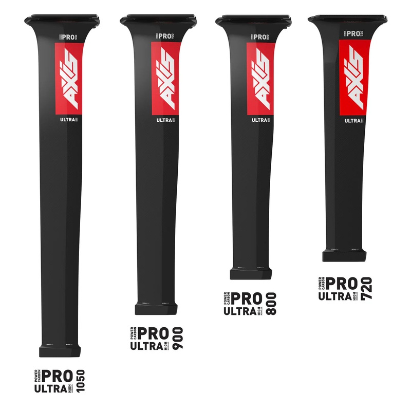 AXIS FOIL ULTRA HIGH MODULE MASTS