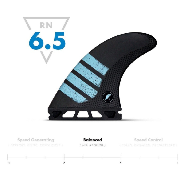 Futures Fins F8 Alpha Netplus Thruster