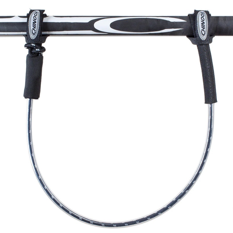 Harness Lines Adjustable